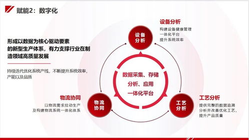 今天國際攜新能源工廠智能制造整體解決方案亮相CIBF，助力新能源行業高質量發展，健康管理再升級