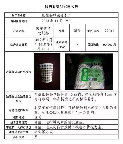 宣城一工廠召回問題紙杯，你家可能也有它！健康隱患不容忽視