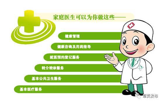家庭醫生 我承諾 我服務 健康管理