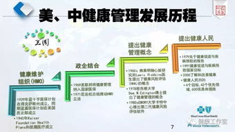健康管理 美中差異及其對門診管理的啟示 體檢